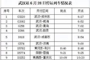 天空：森林与切尔西谈妥安德烈-桑托斯的租借，预计今天官宣